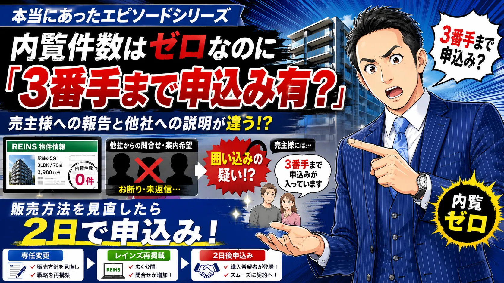本当にあったエピソードシリーズ「内覧件数はゼロなのに『3番手まで申込み有?』」