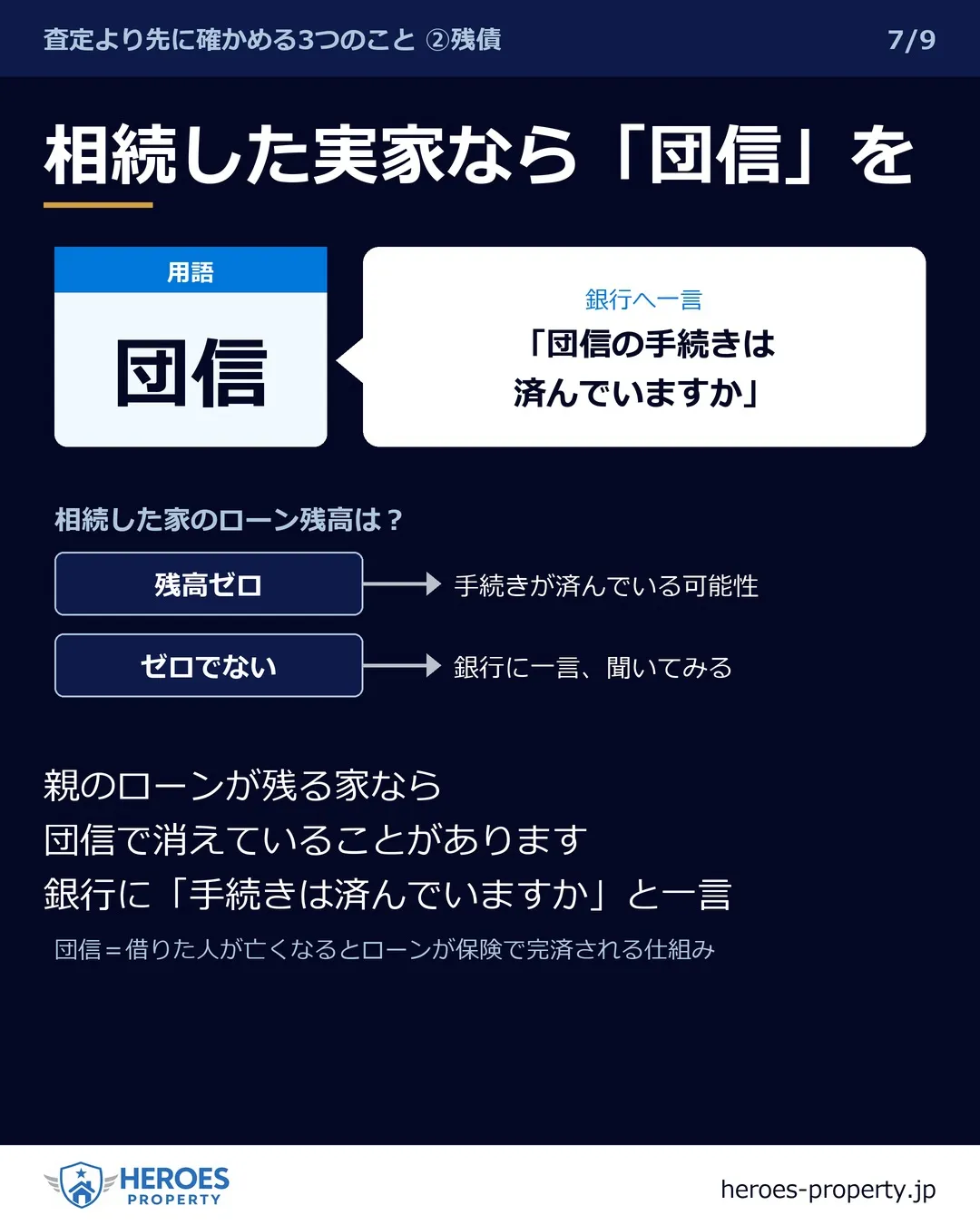 売ったお金で、ローンは消えますか？——残債から手取りまでの4...
