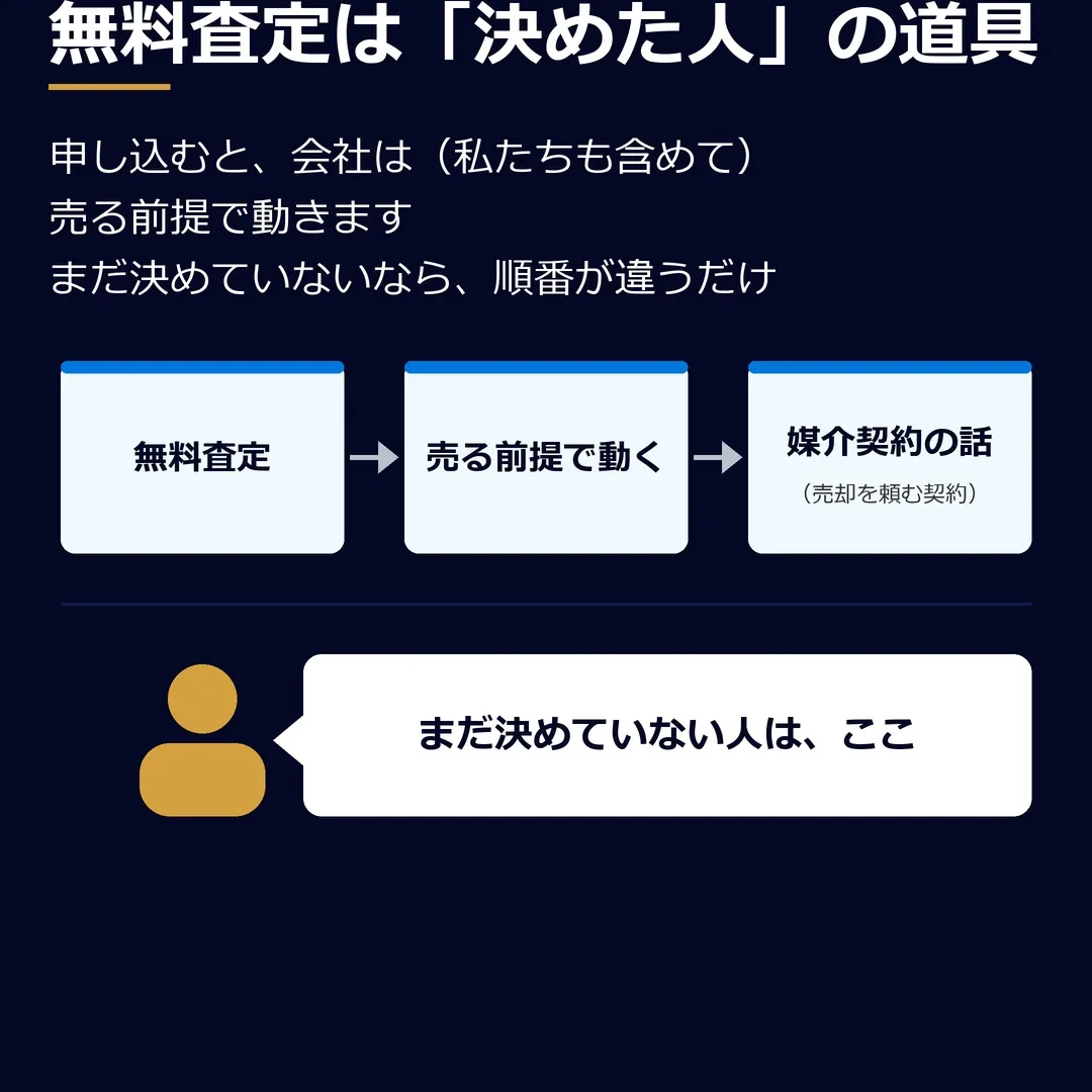 査定は、今日しなくていい。