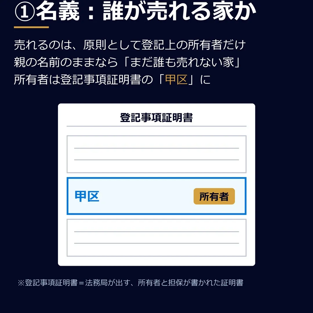 査定は、今日しなくていい。