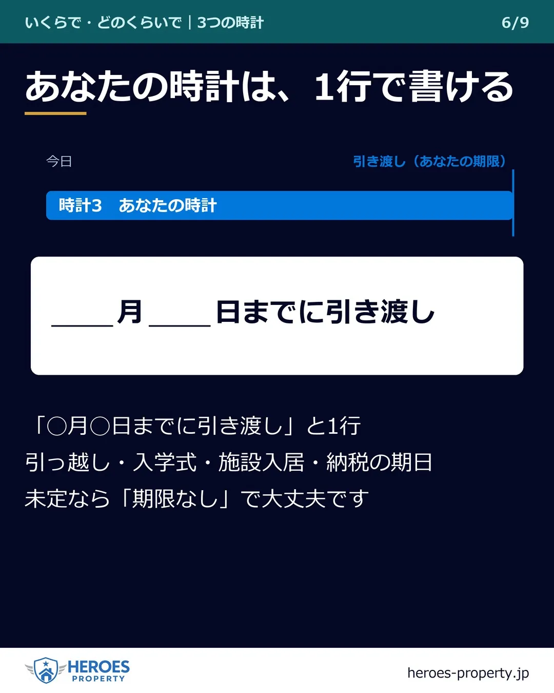 家を売るのは、何か月？——「平均3〜6か月」は、あなたの答え...