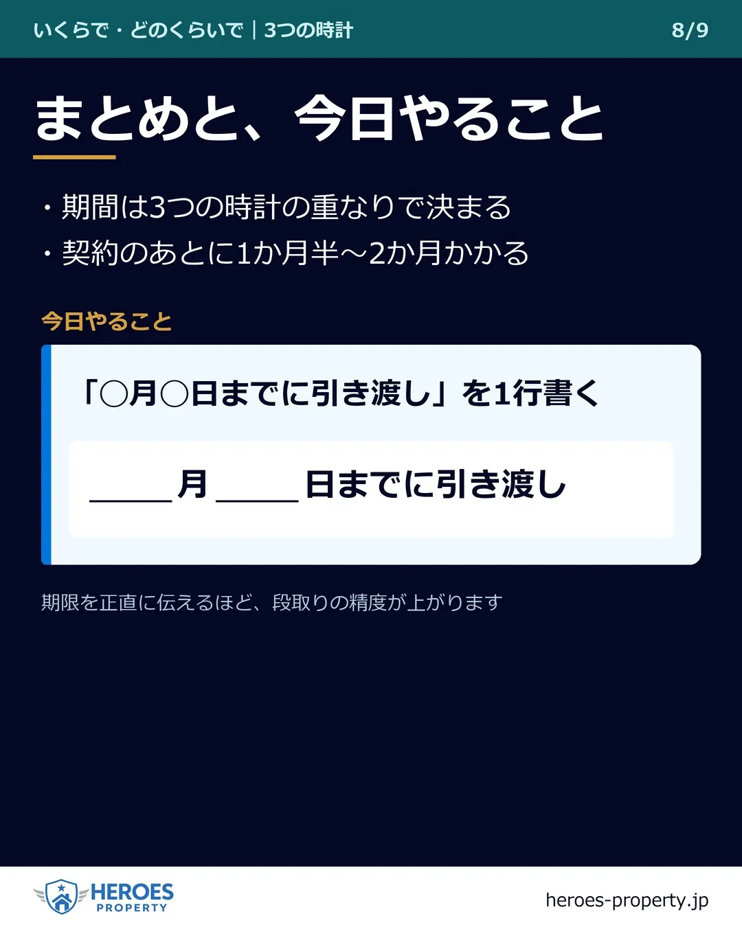 家を売るのは、何か月？——「平均3〜6か月」は、あなたの答え...