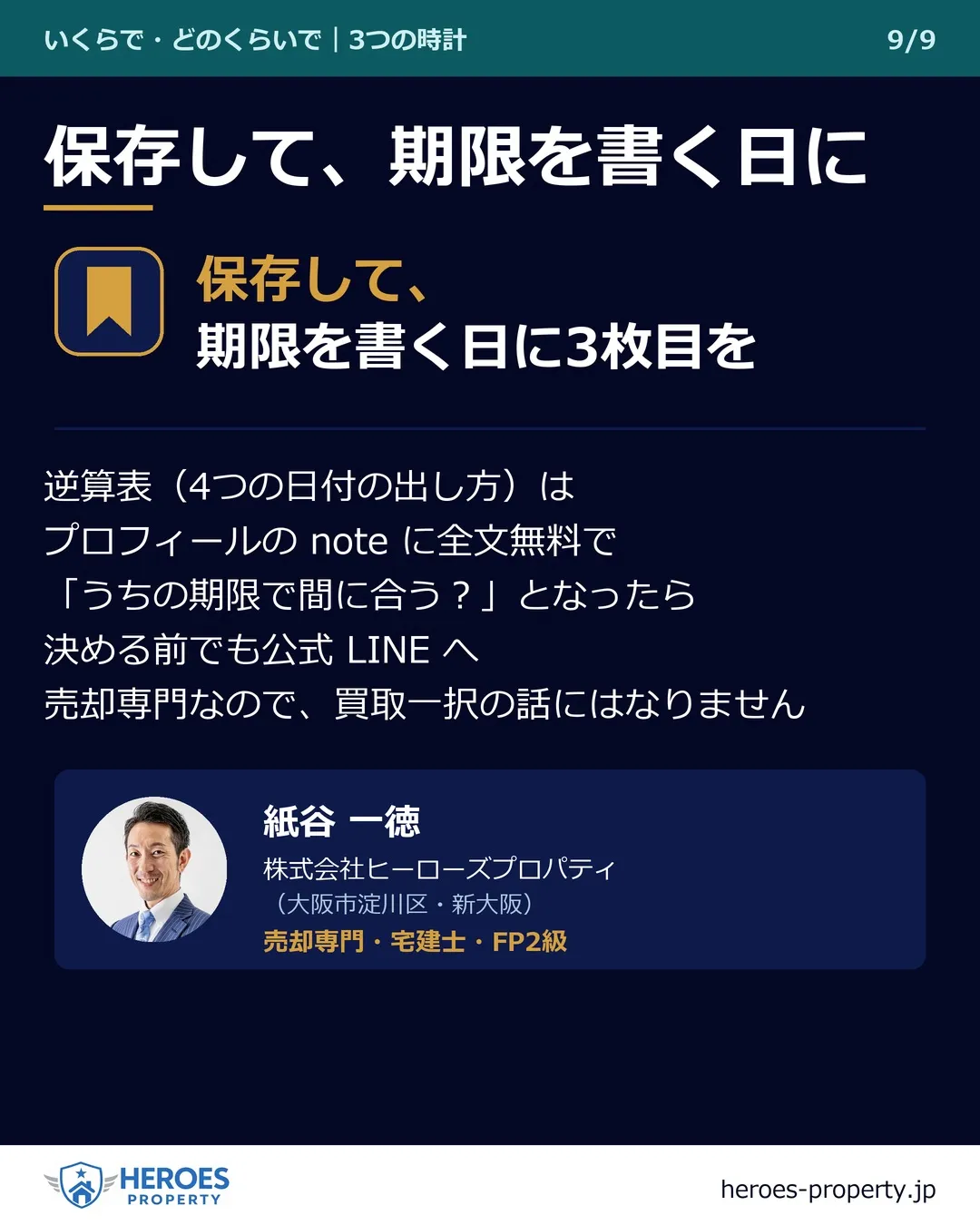家を売るのは、何か月？——「平均3〜6か月」は、あなたの答え...