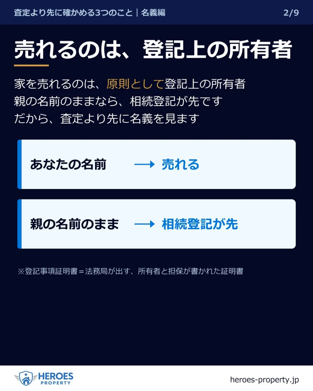 その家、いま誰が売れますか？——登記事項証明書は、2か所だけ...