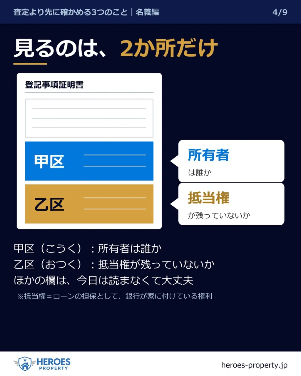その家、いま誰が売れますか？——登記事項証明書は、2か所だけ...