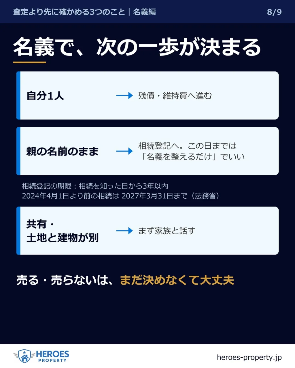 その家、いま誰が売れますか？——登記事項証明書は、2か所だけ...