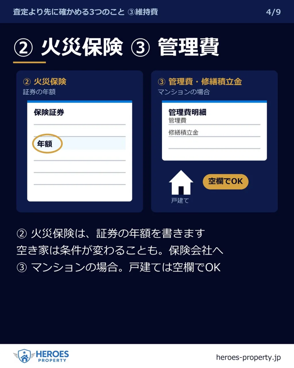 この家、持ち続けると年にいくら?——「なんとなく払っている」...