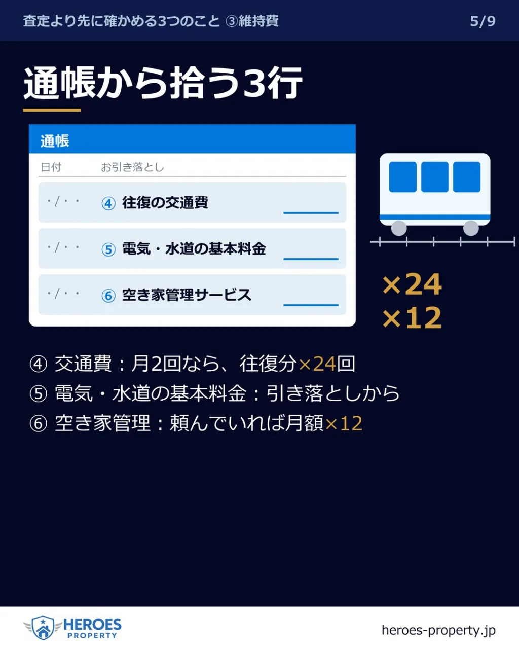 この家、持ち続けると年にいくら?——「なんとなく払っている」...