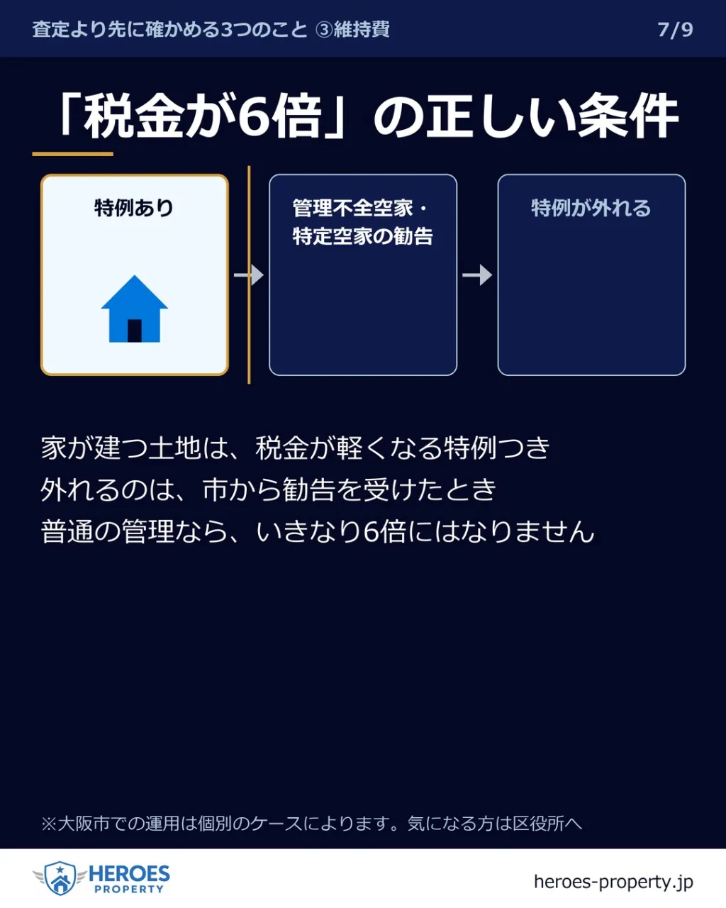 この家、持ち続けると年にいくら?——「なんとなく払っている」...