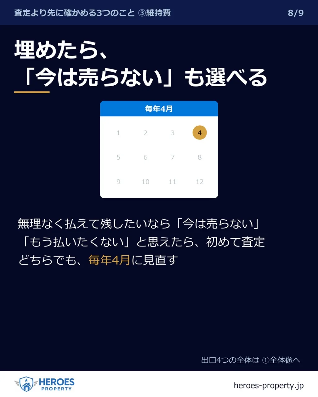 この家、持ち続けると年にいくら?——「なんとなく払っている」...