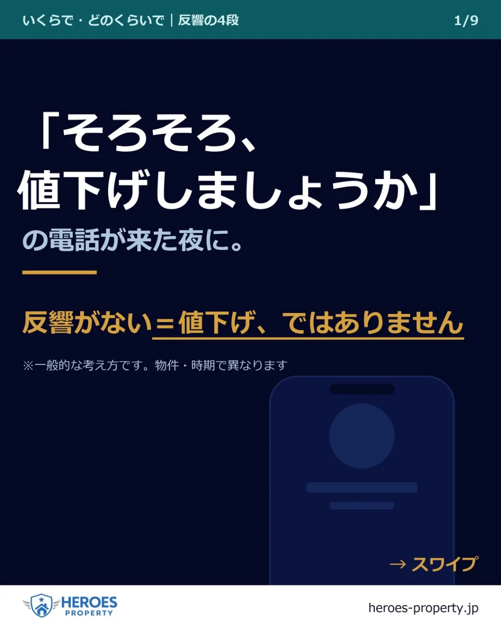 「そろそろ、値下げしましょうか」——の電話が来た夜に。