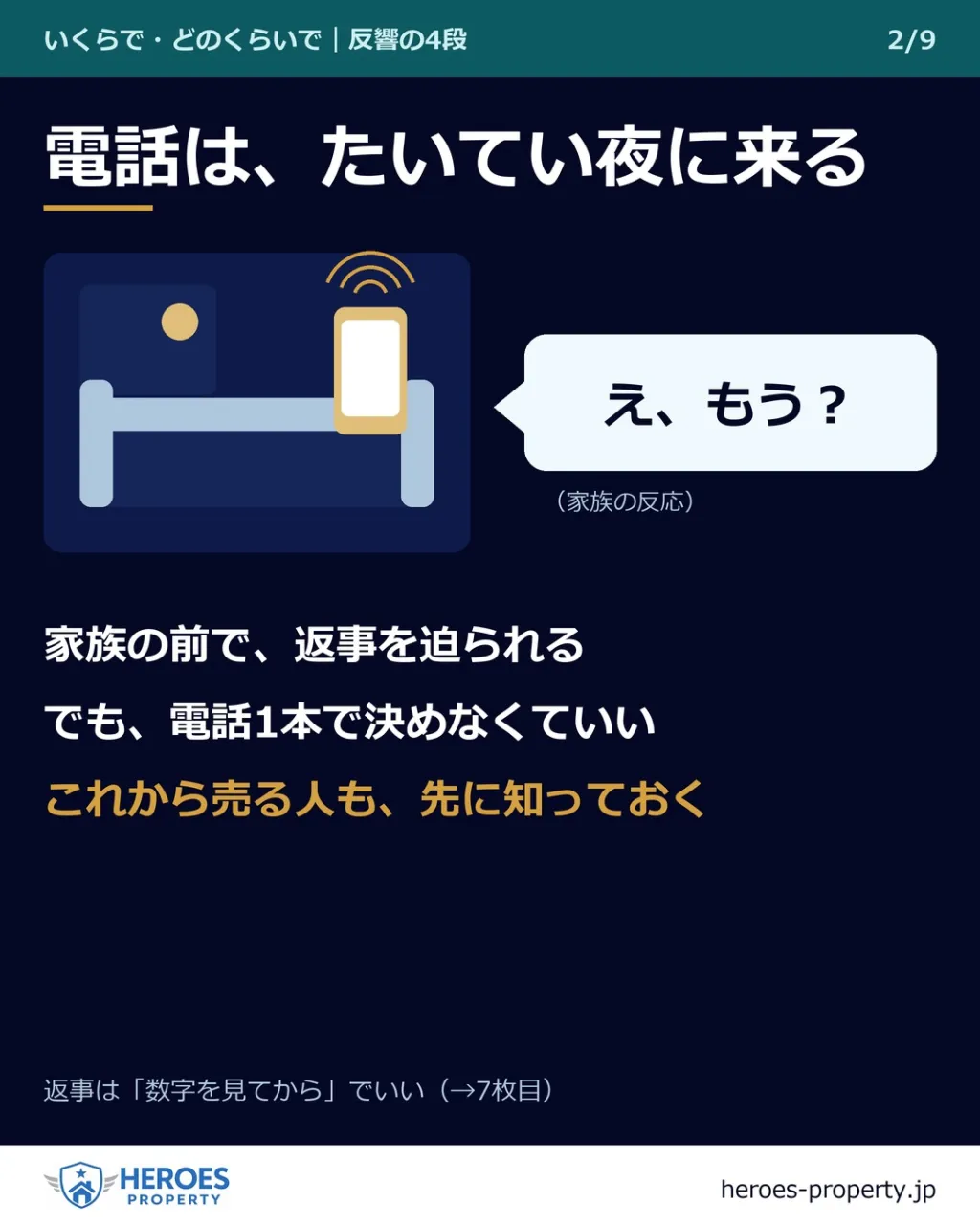 「そろそろ、値下げしましょうか」——の電話が来た夜に。