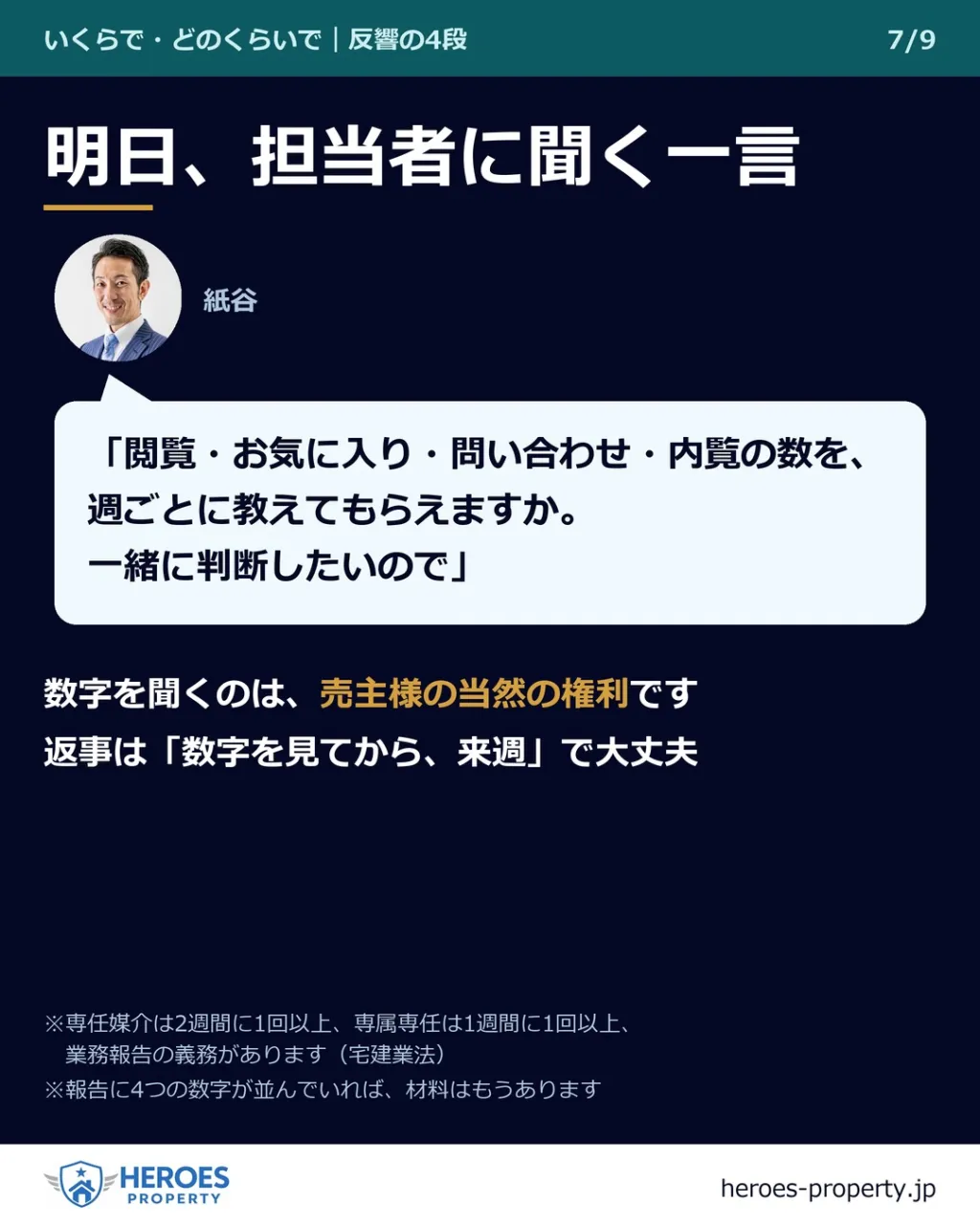「そろそろ、値下げしましょうか」——の電話が来た夜に。