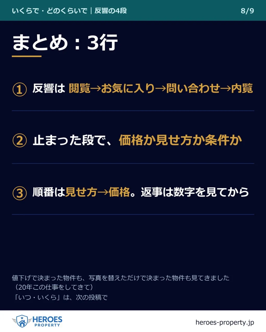 「そろそろ、値下げしましょうか」——の電話が来た夜に。