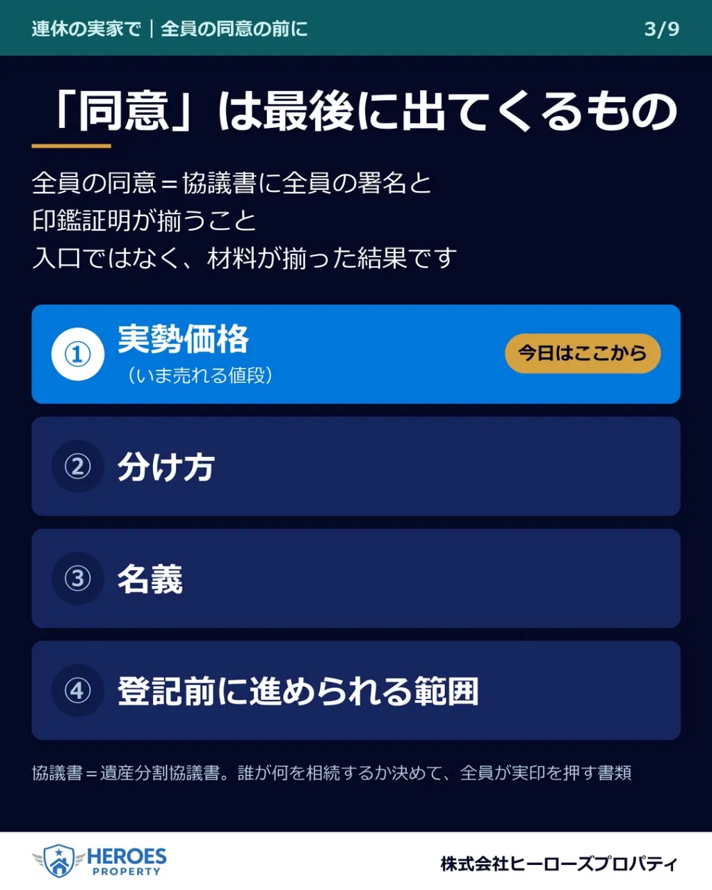 連休の実家で「この家、どうする？」が出たら。