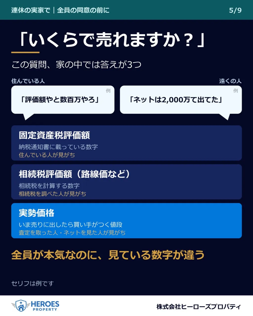 連休の実家で「この家、どうする？」が出たら。
