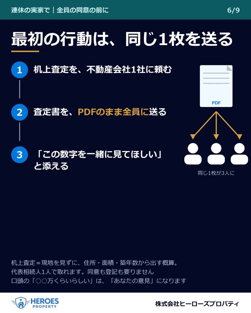 連休の実家で「この家、どうする？」が出たら。