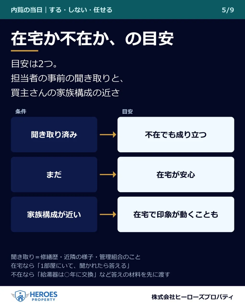 明日、内覧が入りました。