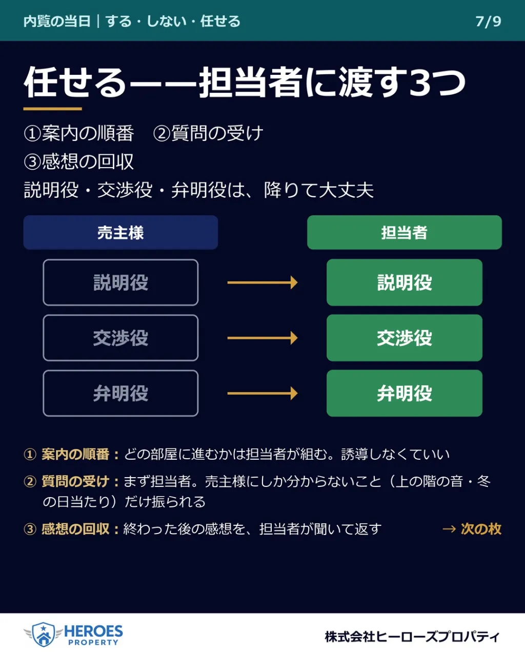 明日、内覧が入りました。
