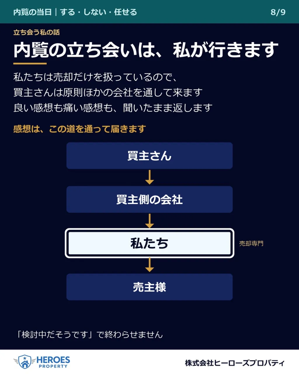 明日、内覧が入りました。