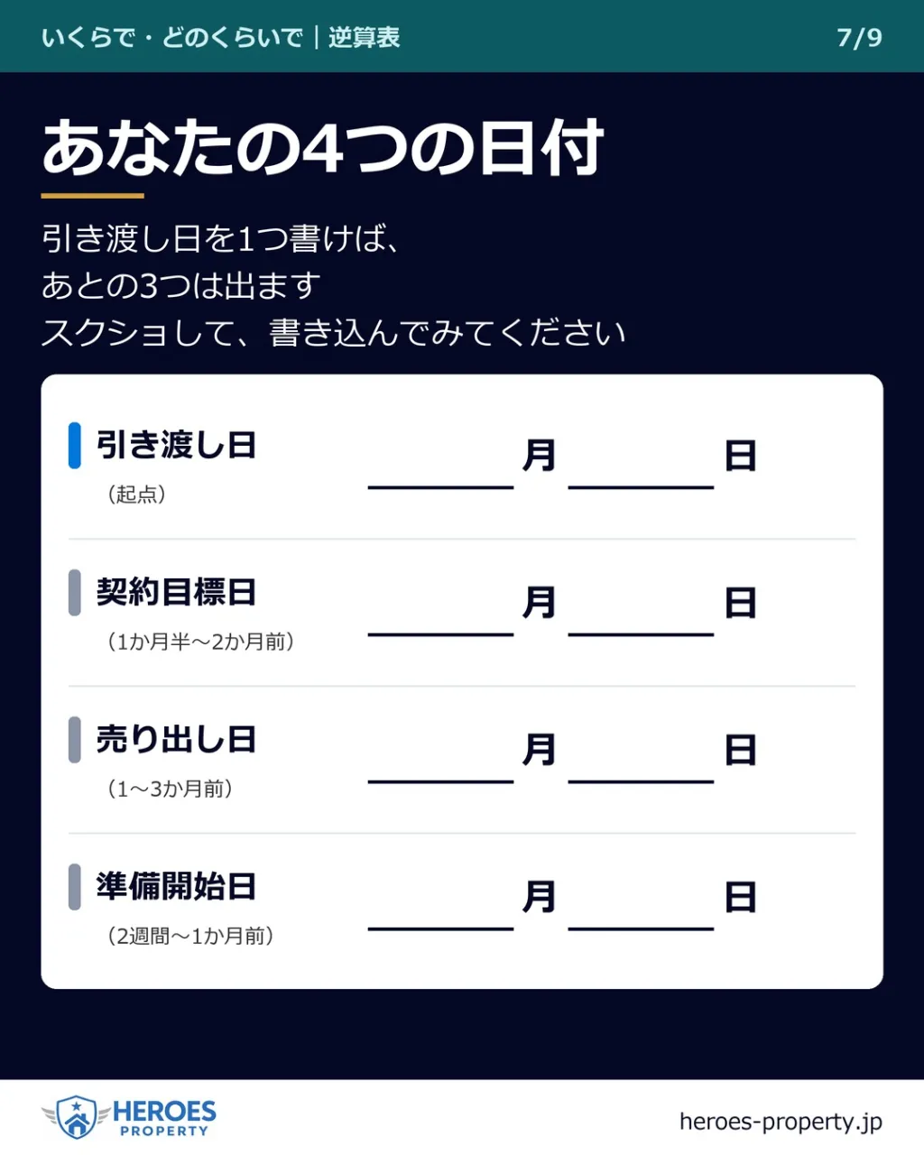 「どのくらいで売れますか?」——年内に引き渡すなら、9月が起...