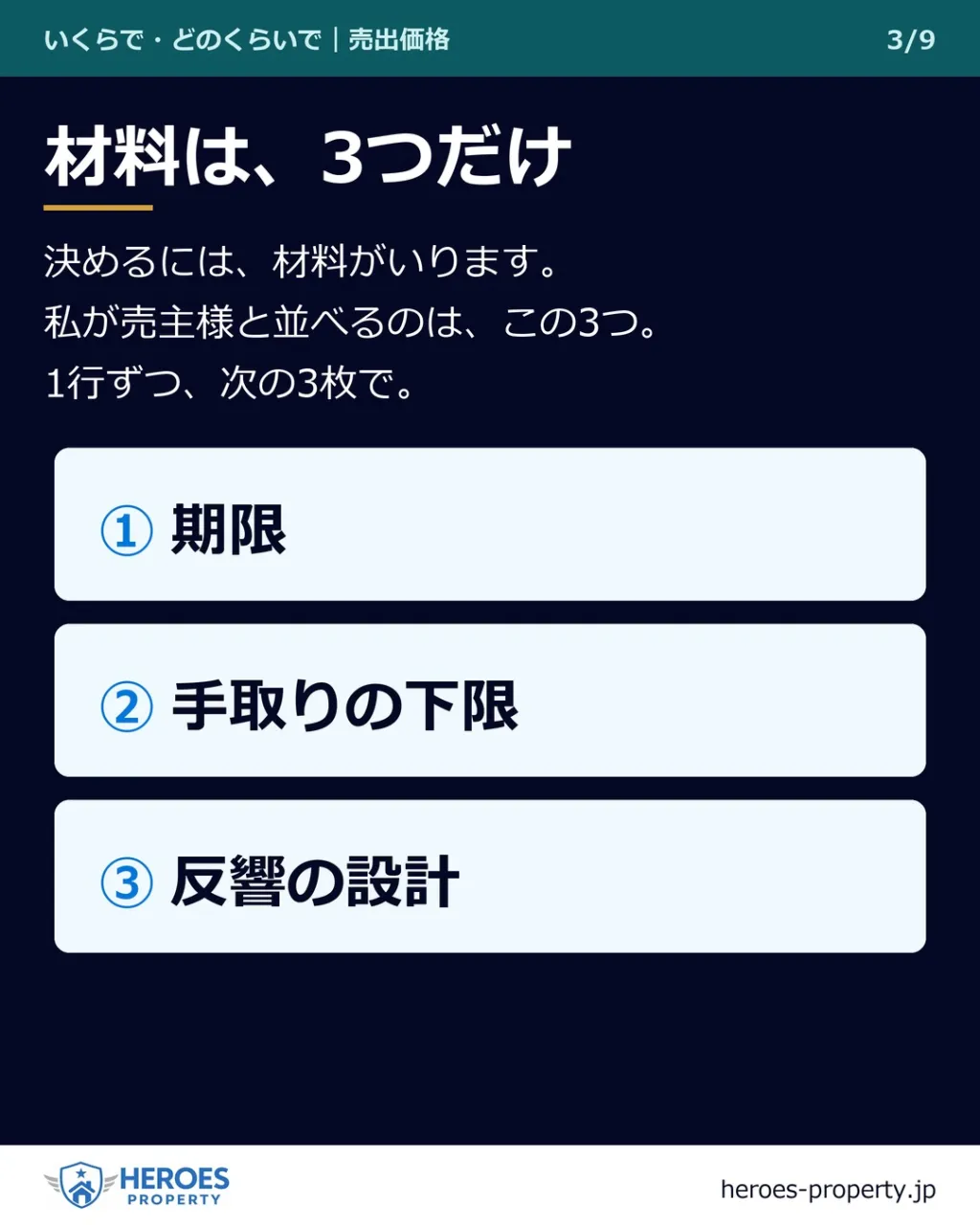 売出価格、誰が決めると思いますか？