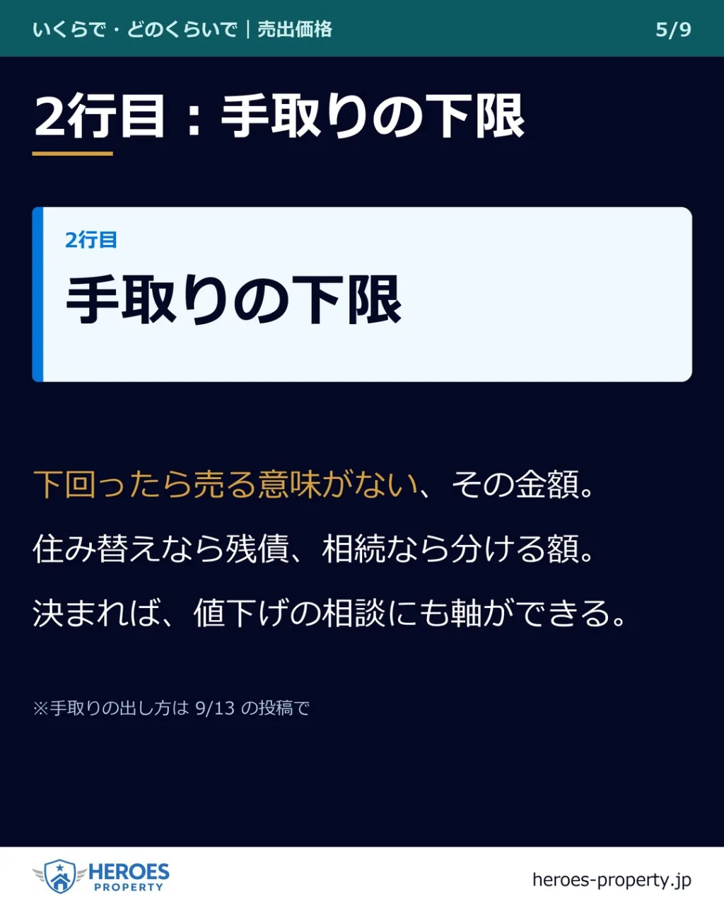 売出価格、誰が決めると思いますか？