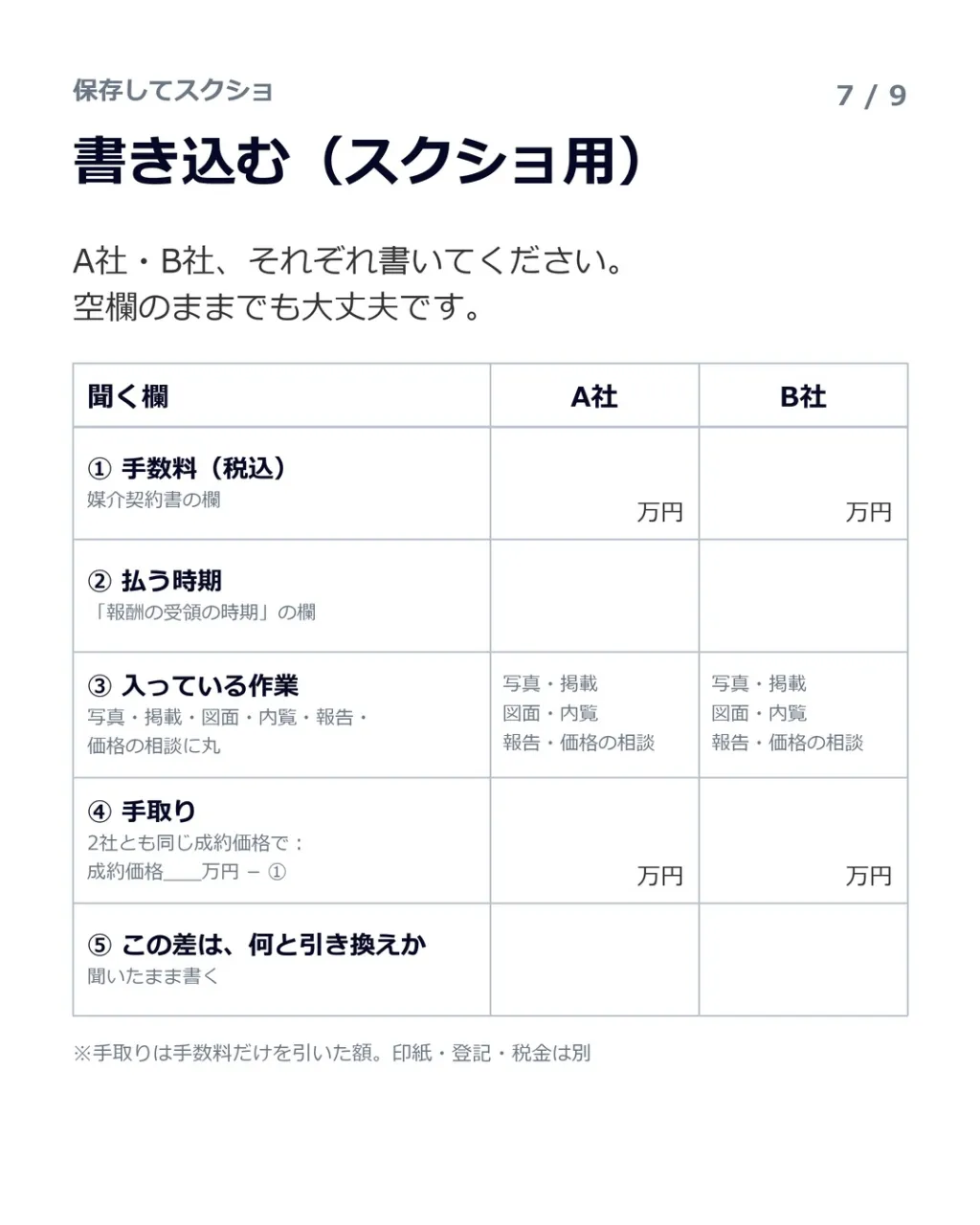 「手数料、こっちが安いやん」——2社の査定書を並べた夜に
