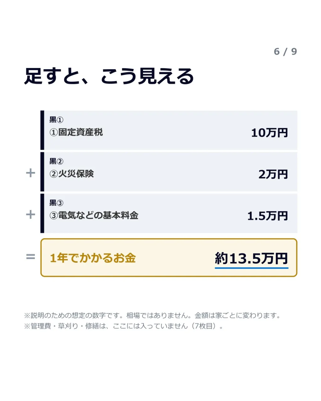 「空き家のまま、もう2年なんです」