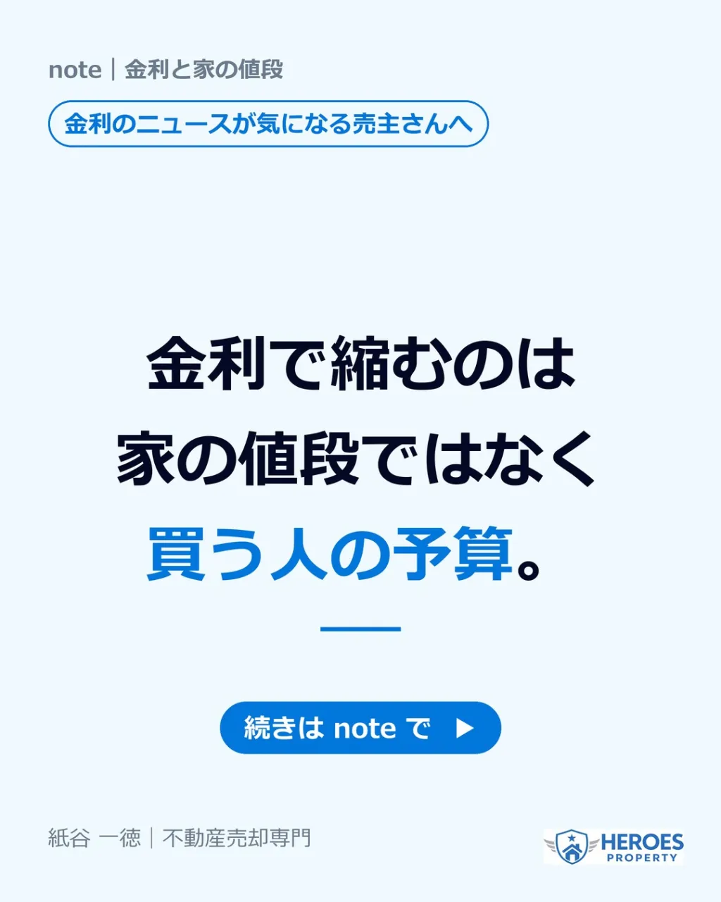 金利が上がったから、その分、値段を下げておこう。