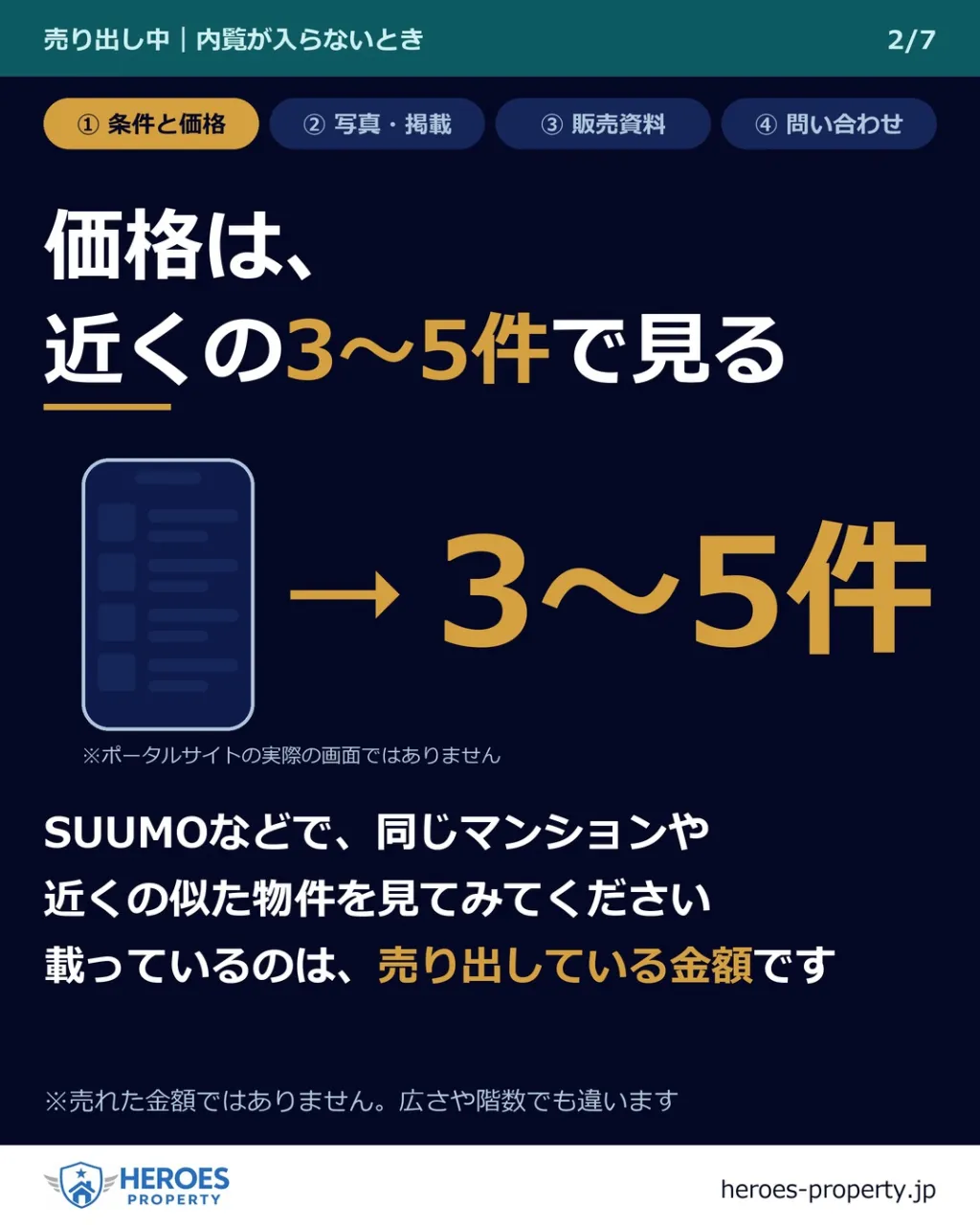 「3か月、内覧が1件も入らないんです。