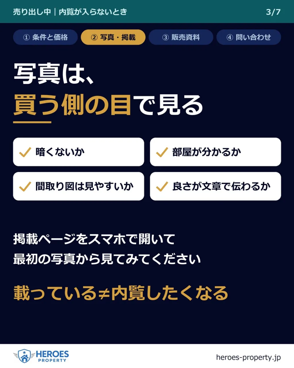 「3か月、内覧が1件も入らないんです。