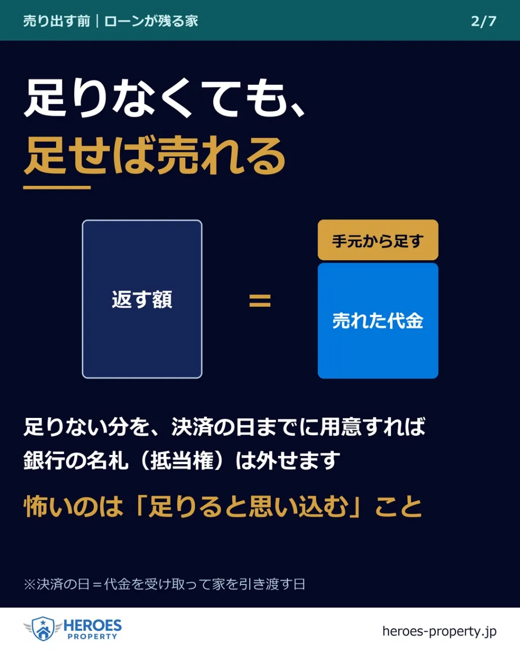 3社目の査定書を並べ終えて、どれもローンの残りに届いていなか...