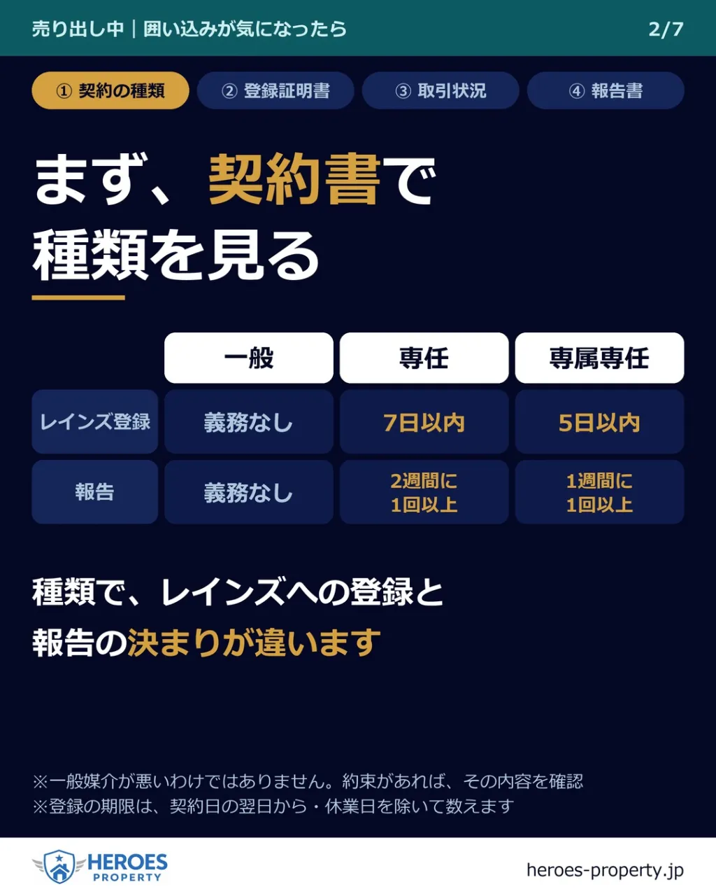 ほかの会社のお客さんにも、うちの家はちゃんと紹介されているの...