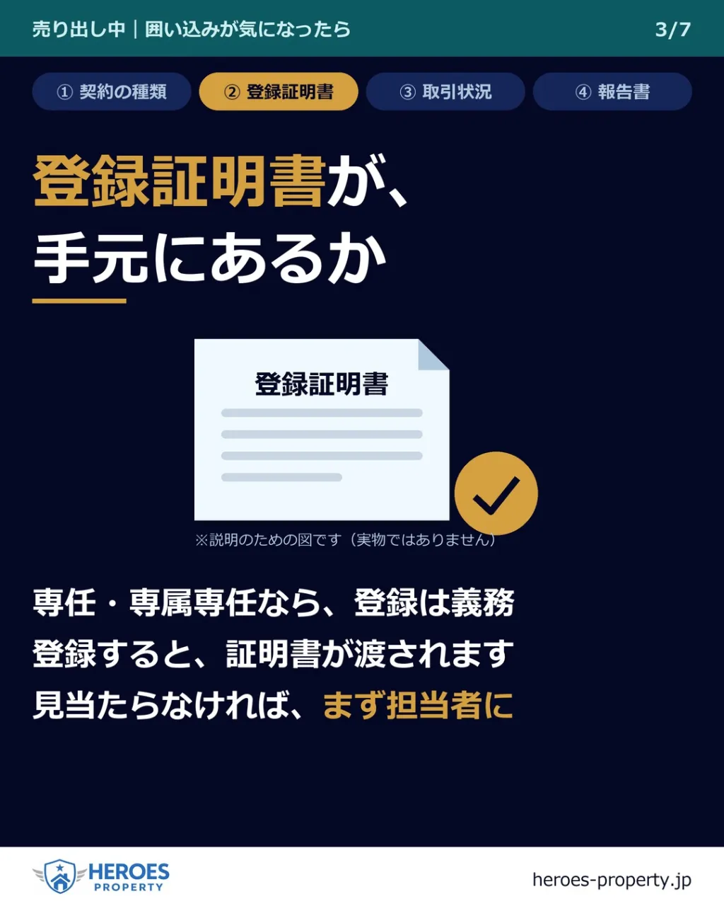 ほかの会社のお客さんにも、うちの家はちゃんと紹介されているの...