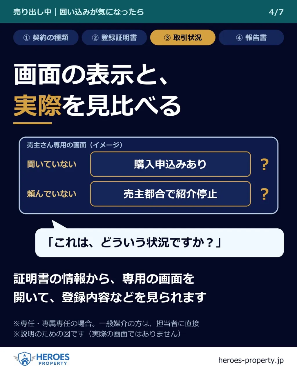ほかの会社のお客さんにも、うちの家はちゃんと紹介されているの...