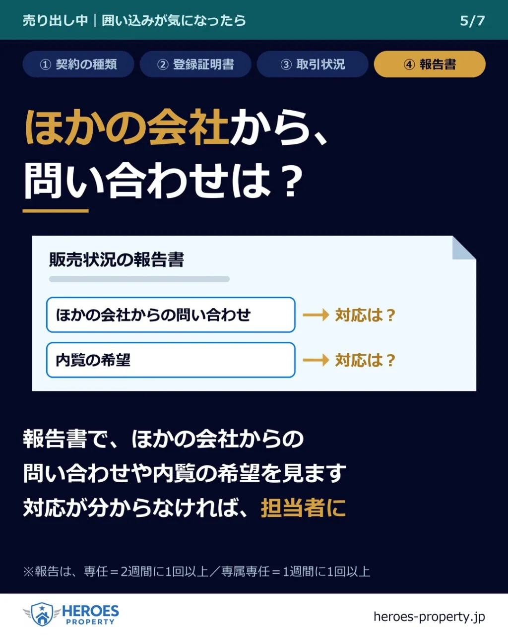 ほかの会社のお客さんにも、うちの家はちゃんと紹介されているの...