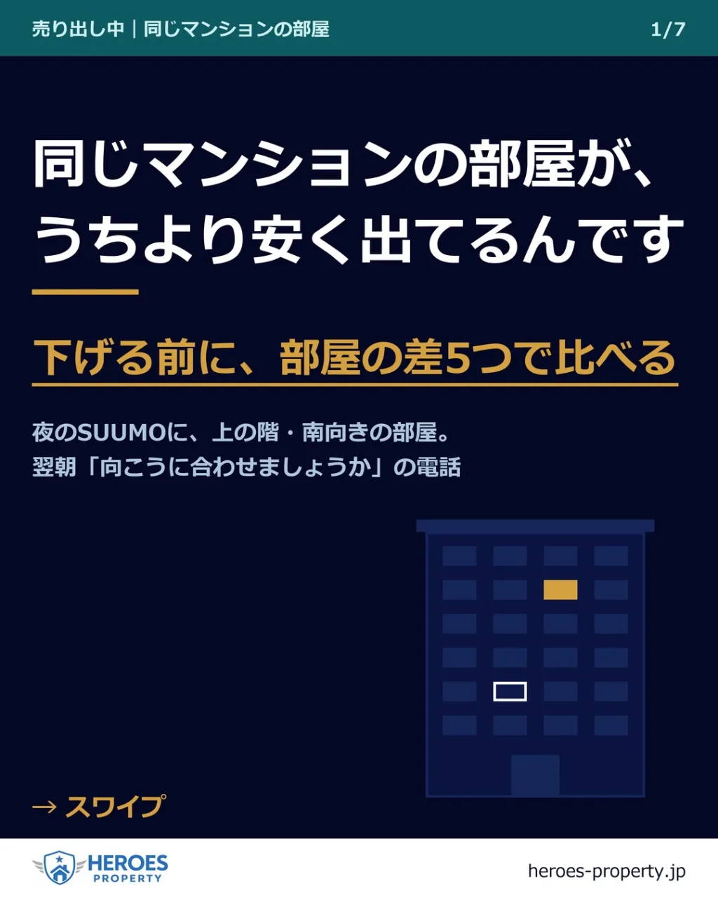 「上の階で南向きなのに、なんでうちより安いの？」