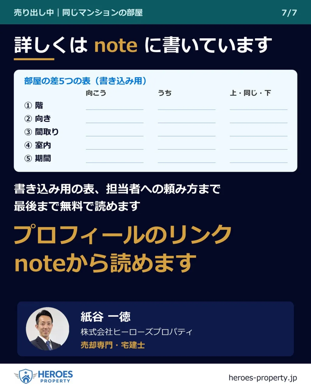 「上の階で南向きなのに、なんでうちより安いの？」