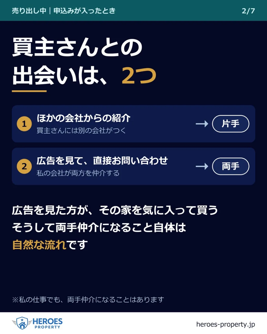 「自社のお客さんと、ほかの会社のお客さんから、同じころに申込...