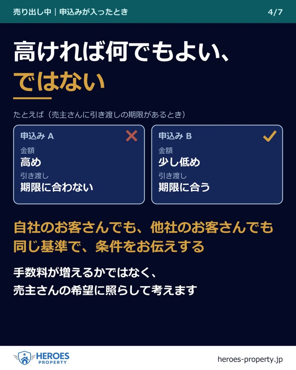 「自社のお客さんと、ほかの会社のお客さんから、同じころに申込...