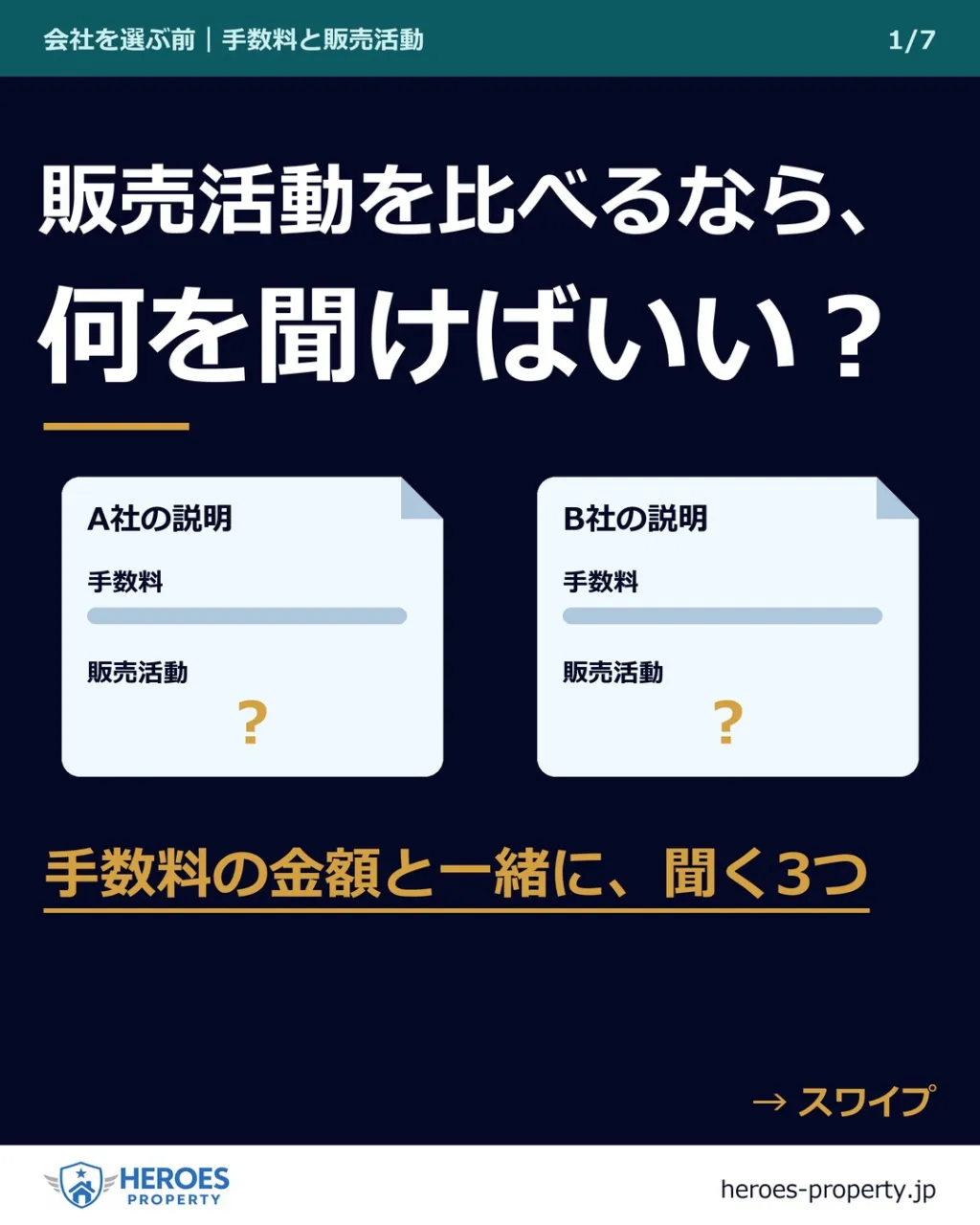 「手数料の金額は比べられた。