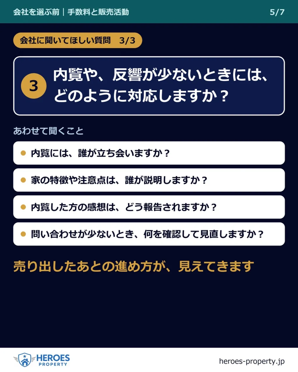 「手数料の金額は比べられた。